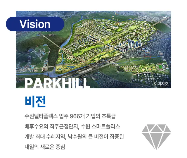 두산위브 파크힐 남수원 프리미엄 로케이션6_2