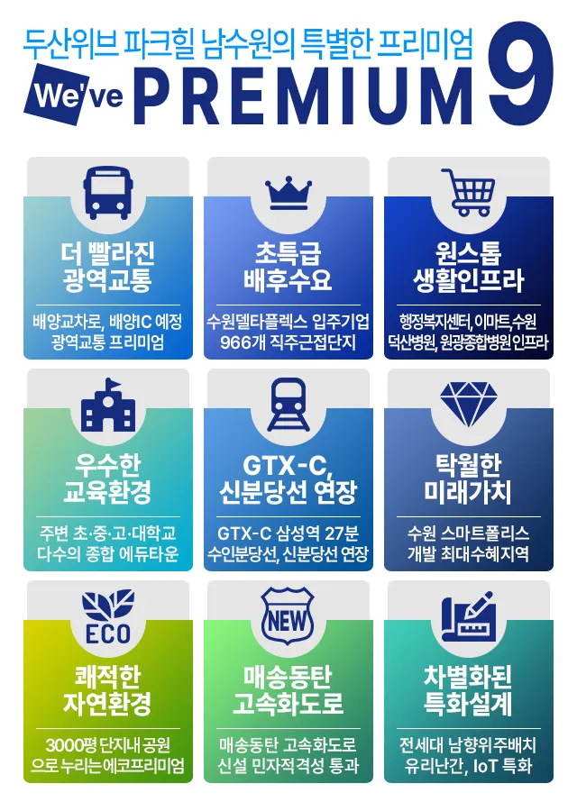 두산위브 파크힐 남수원 프리미엄9