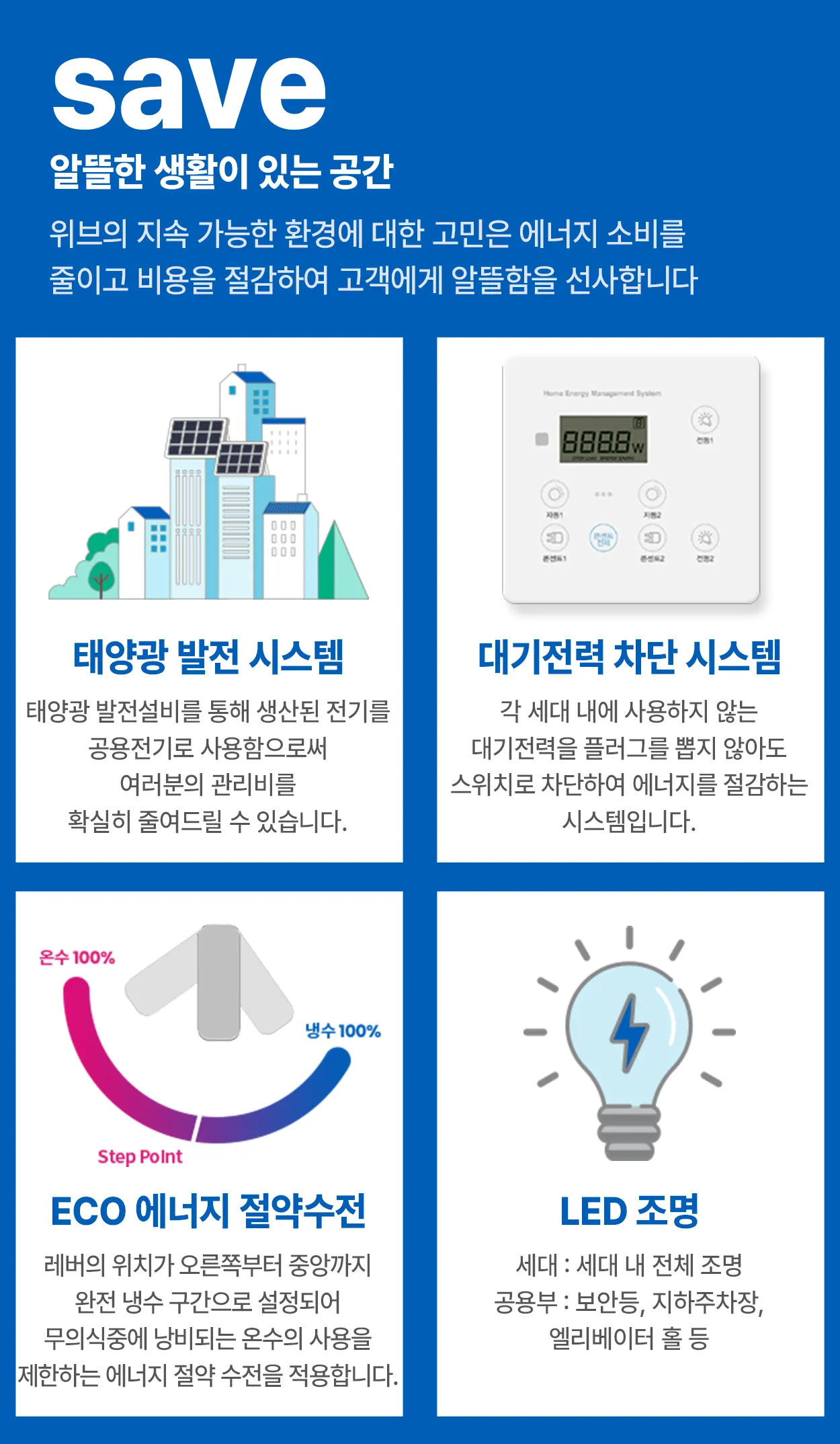 두산위브 파크힐 남수원 태양광 발전 시스템, 대기전력 차단 시스템, ECO 에너지 절약수전, LED 조명