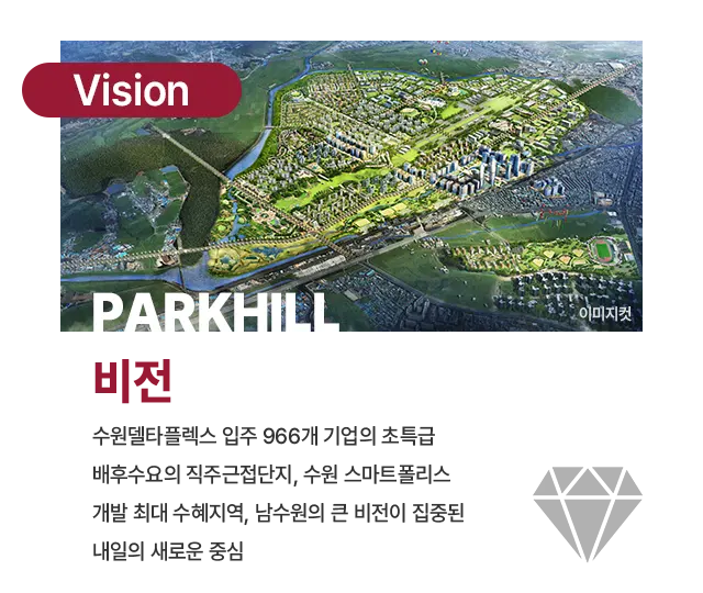 힐스테이트 파크힐남수원 로케이션