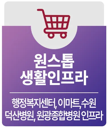 힐스테이트 파크힐남수원 프리미엄